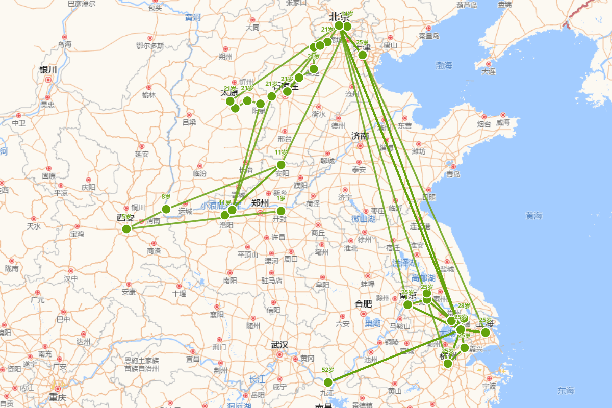 郑文焯行迹图（1856-1918）