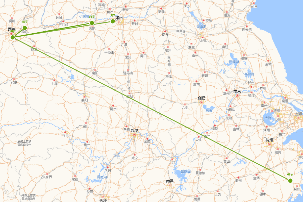 郑虔行迹图（691-759）