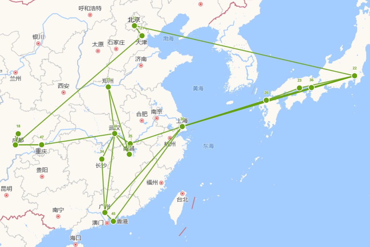 郭沫若行迹图（1892—1978）