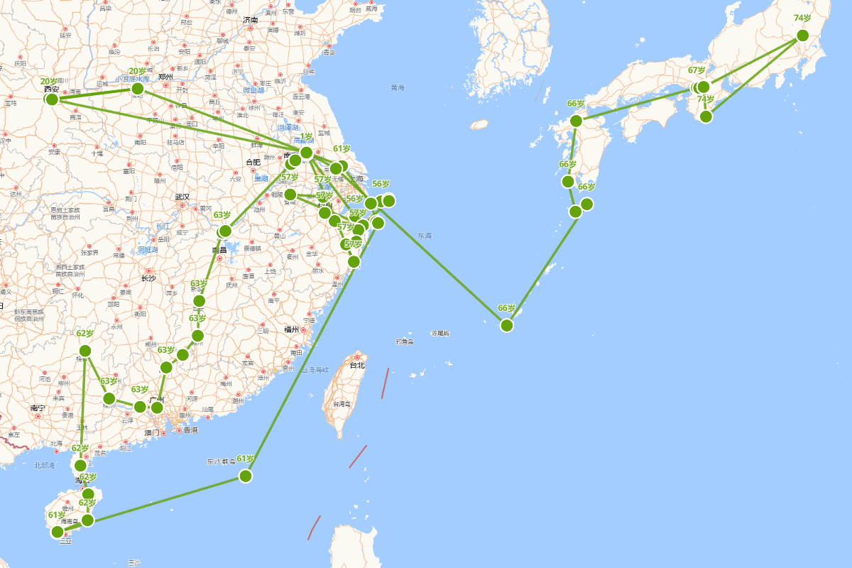 鉴真行迹图（688-763）