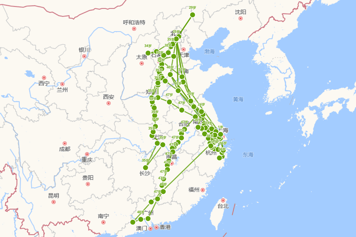 钱大昕行迹图（1728-1804）