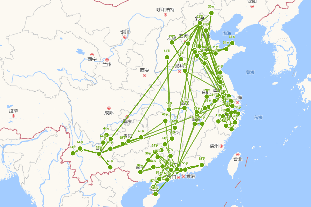 阮元行迹图（1764－1849）