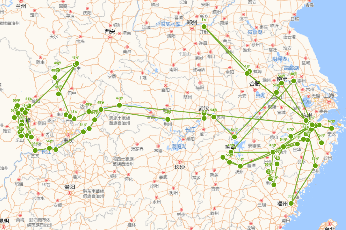 陆游行迹图（1125-1209）