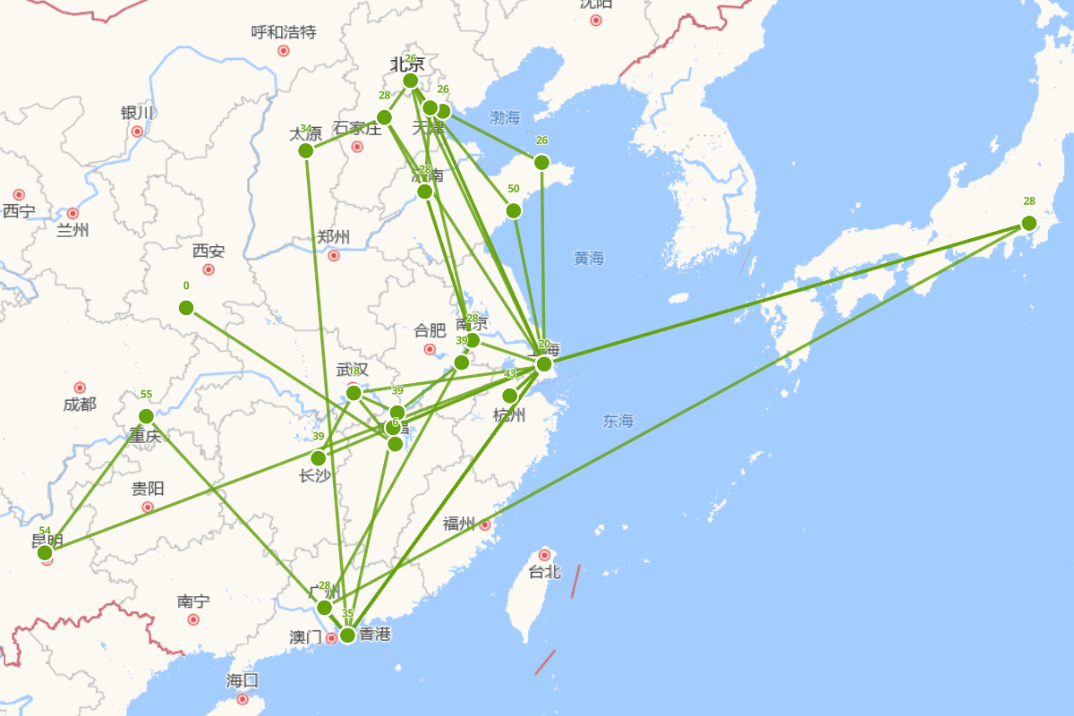 陆费逵行迹图（1886—1941）