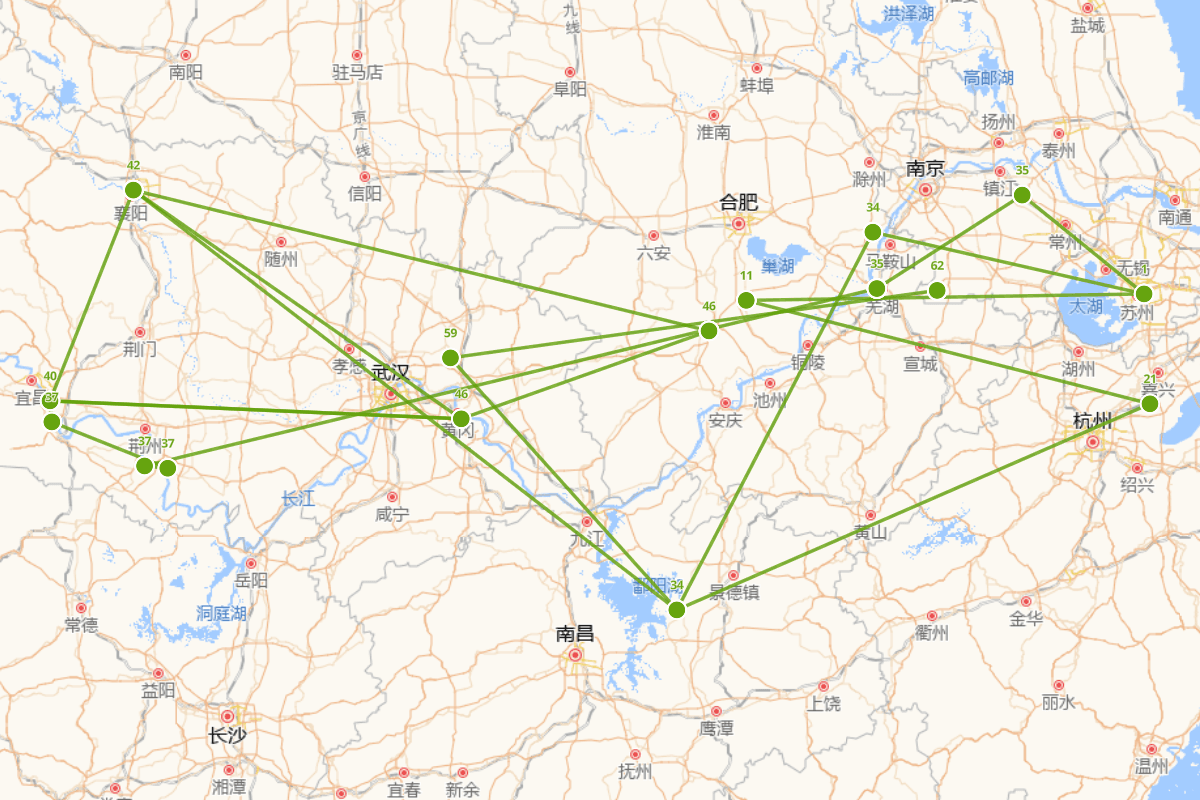 陆逊行迹图（《三国志》）