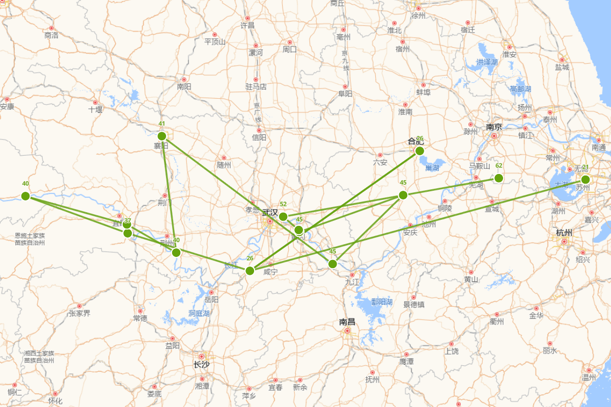 陆逊行迹图（《三国演义》）