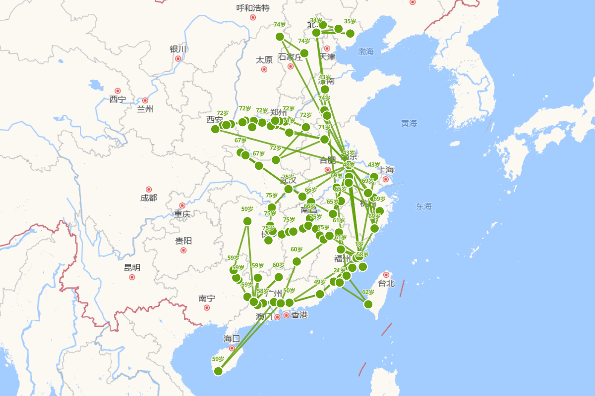 陈第行迹图（1541-1617）