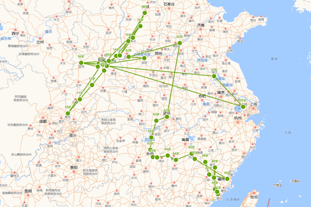 韩偓行迹图（844-923）