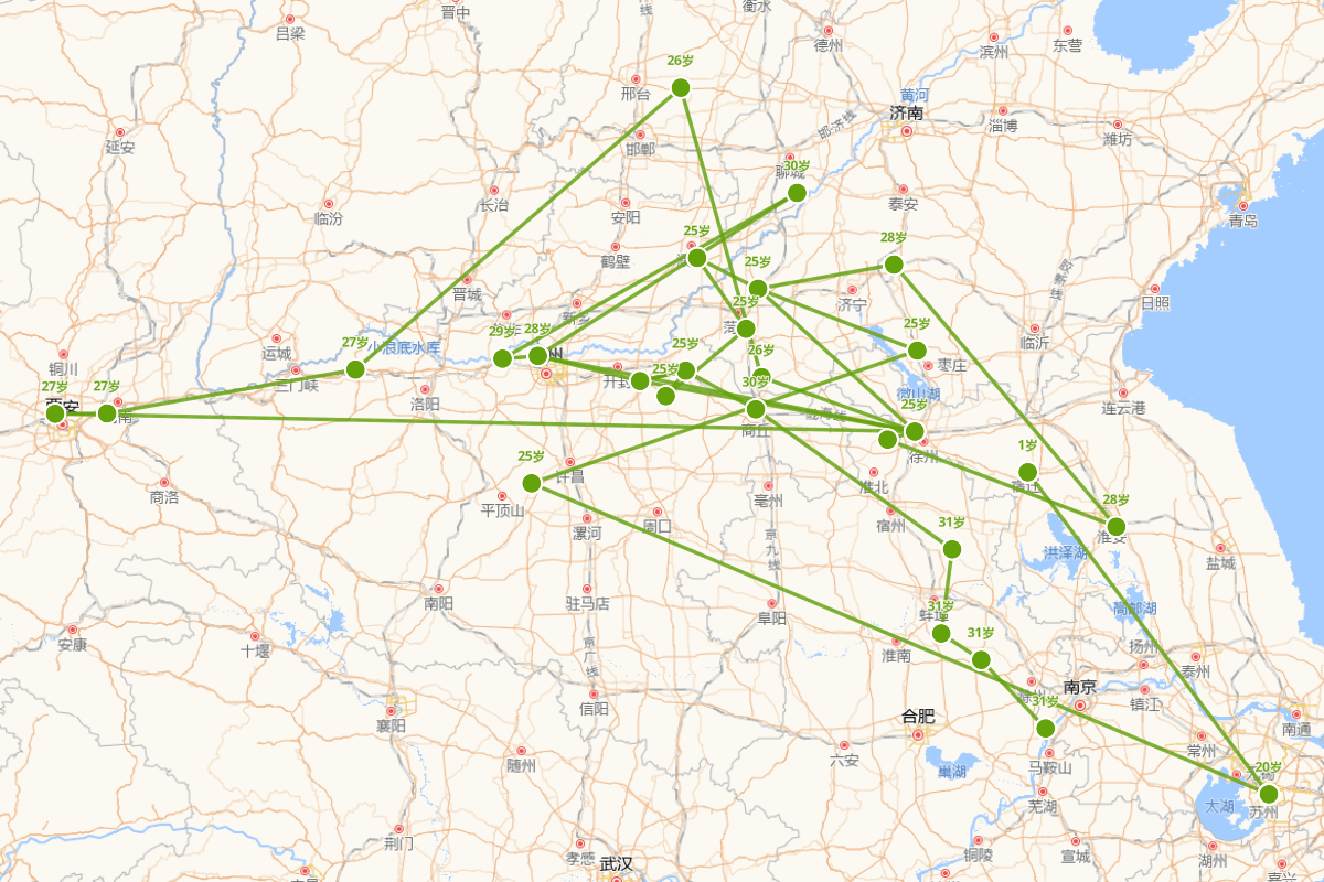 项羽行迹图（公元前232-公元前202）