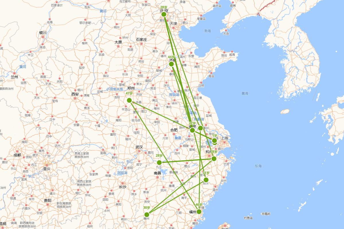 顾大典行迹图(1541-1596)