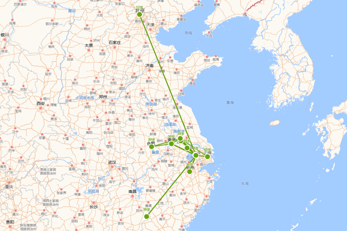 顾广圻（顾千里）（1766-1835）行迹图