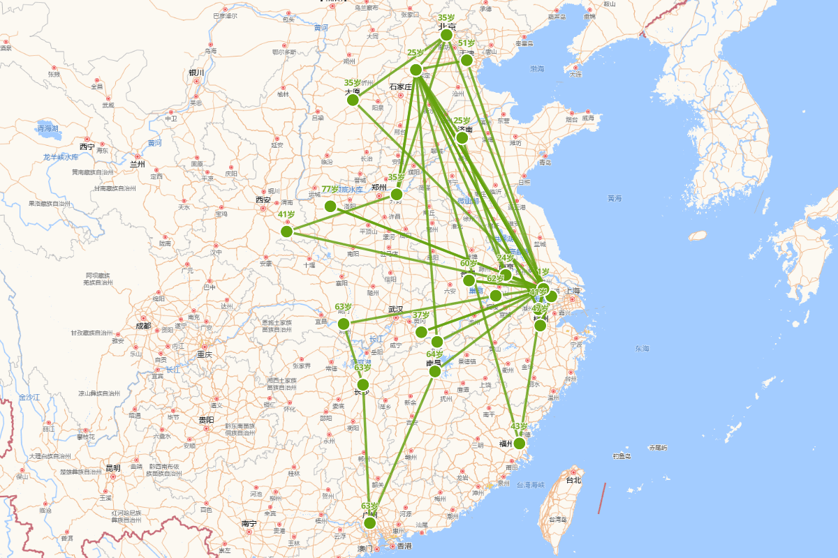 顾贞观行迹图（1637-1714）