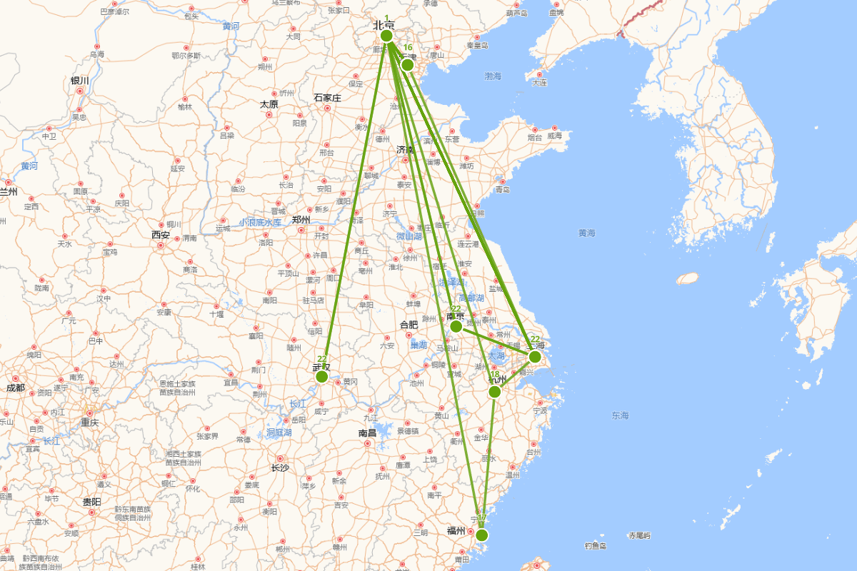 马连良行迹图（1901—1931）