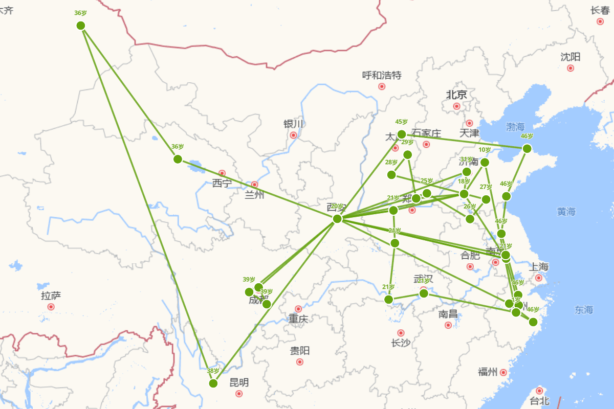 骆宾王行迹图（635？—684？）