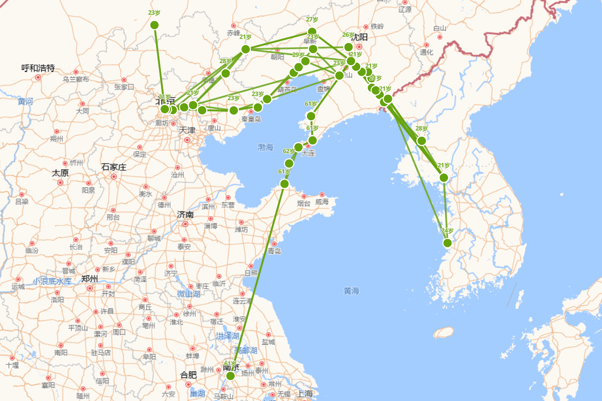 高丽李穑入华行迹图——以中国路线为主（1328—1396）
