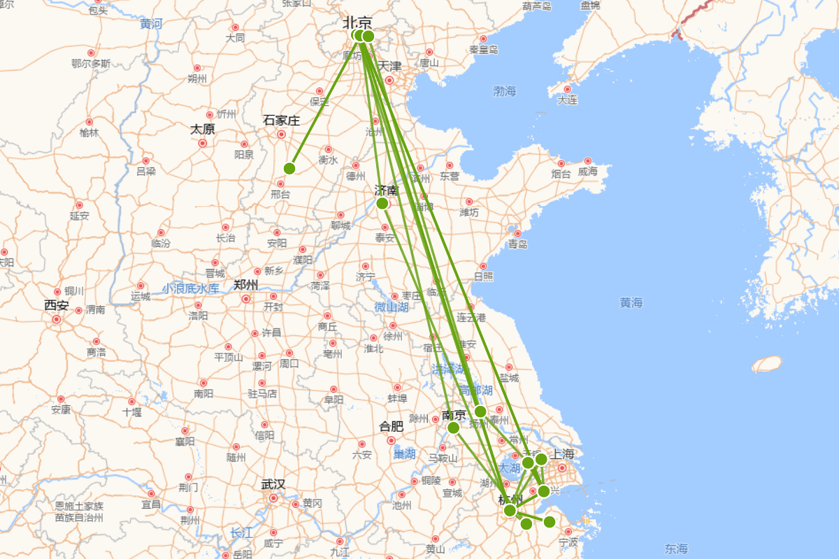 高士奇行迹图（1645-1703）