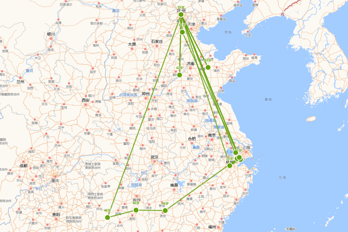 魏大中行迹图（1575—1625）