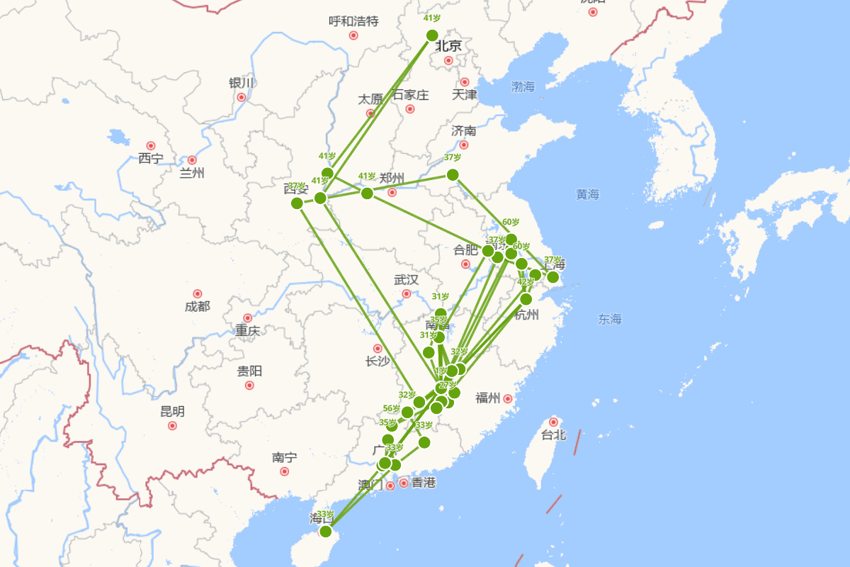 魏礼行迹图（1630-1695）