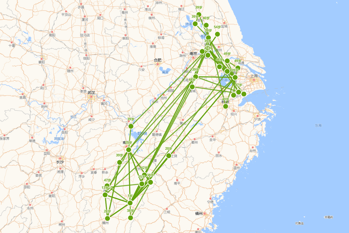 魏禧行迹图（1624-1681）