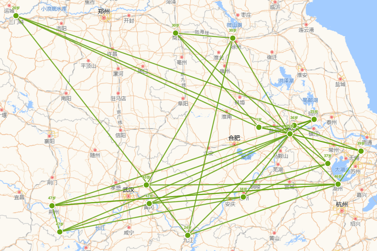鲍照行迹密度图（416？——466）