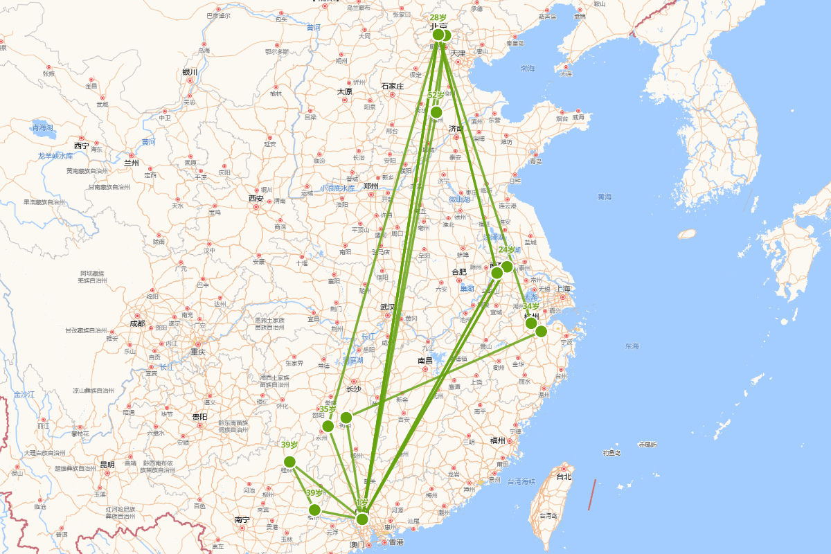 黄佐行迹图（1490-1566）