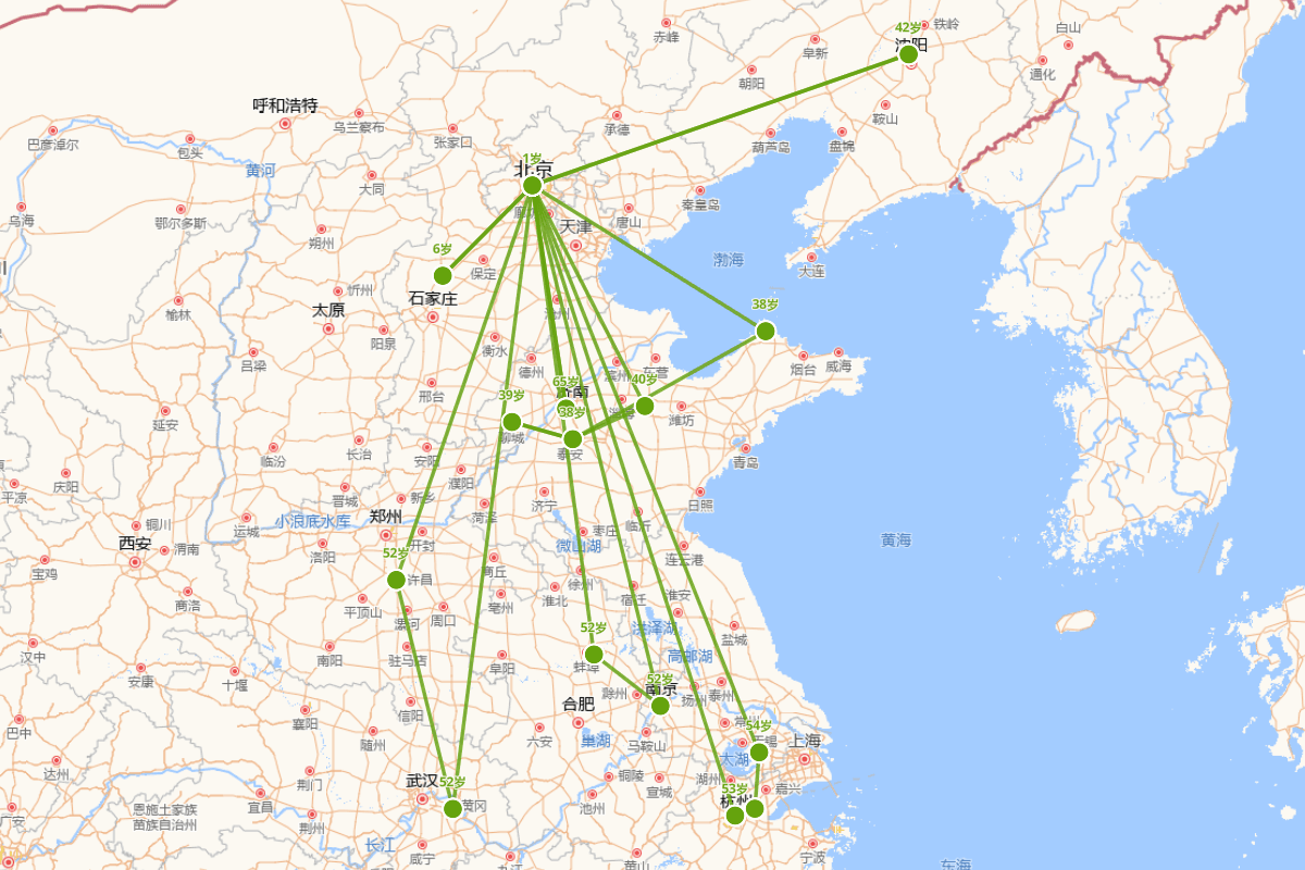 黄叔琳行迹图（1672—1756）