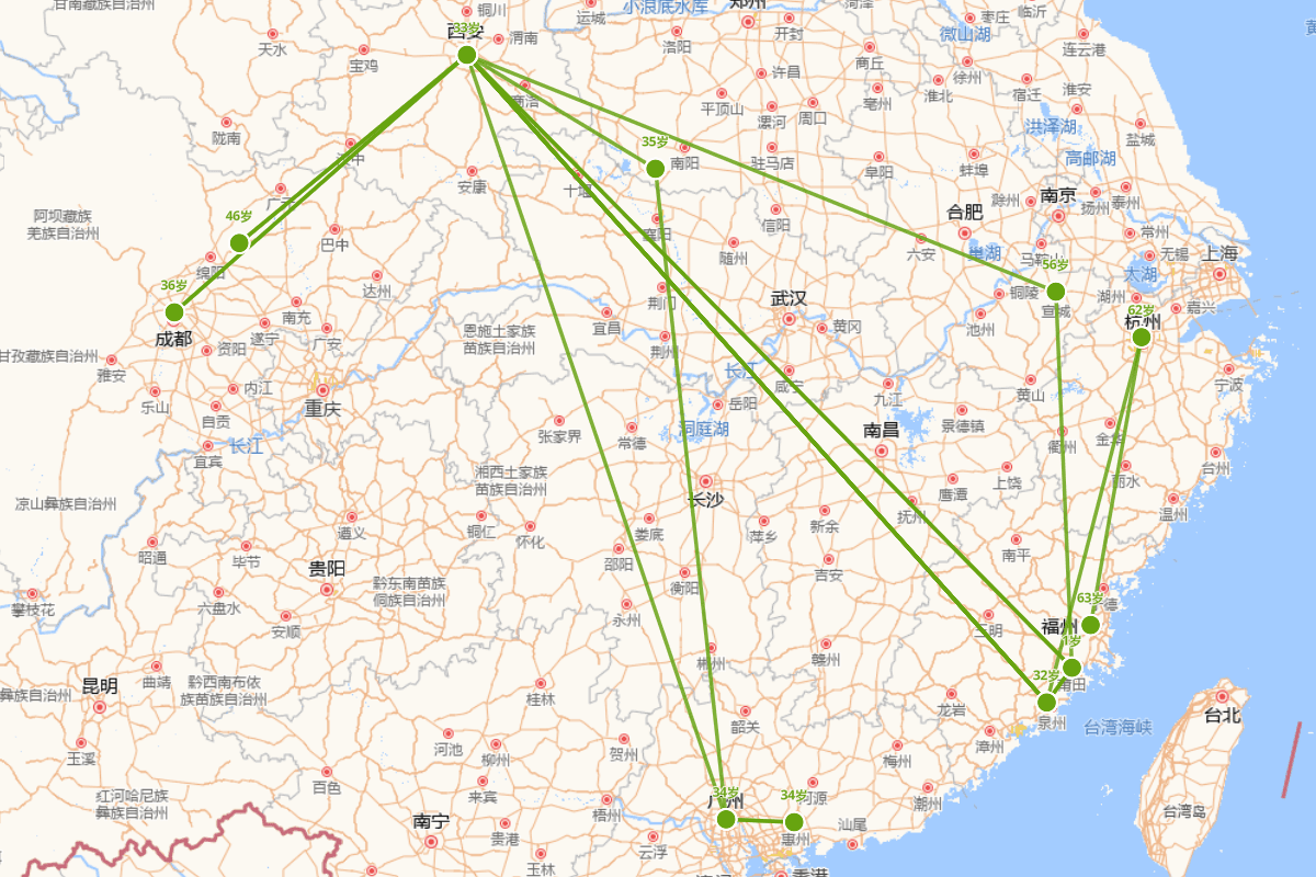 黄滔行迹图（840-911）