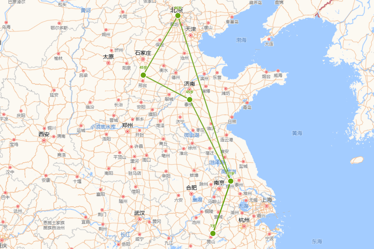 黄生行迹图（1622-1696）