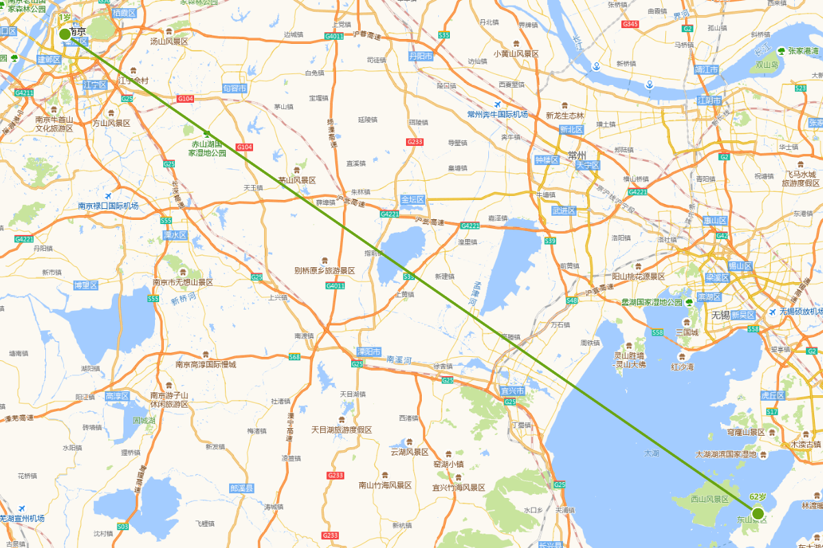 黄虞稷行迹图（1629-1691）