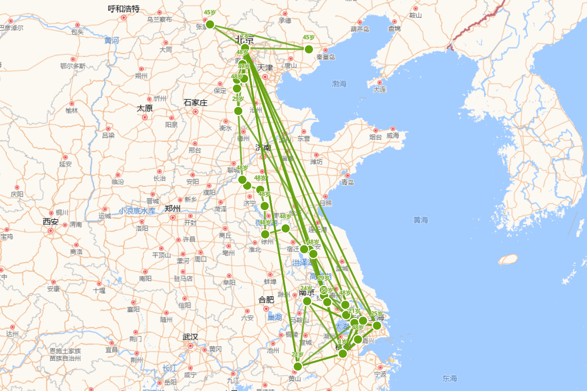 龚自珍行迹图 （1792-1841）