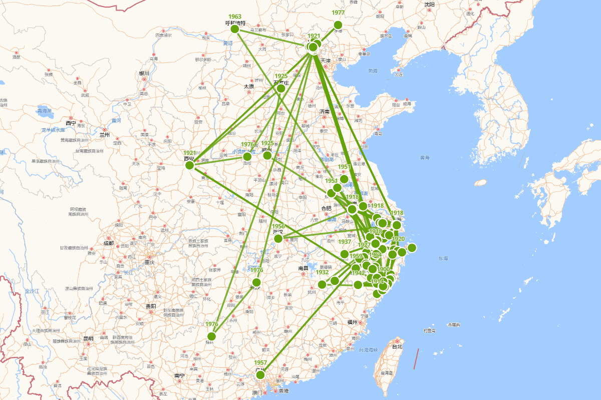 夏承焘行迹图（1900-1986）