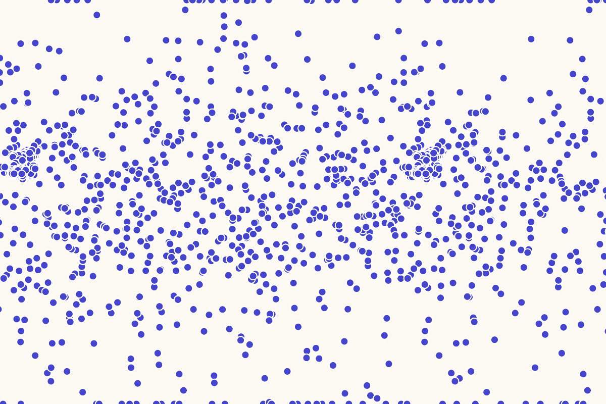 1820年中国寺庙分布（来源：哈佛WorldMap)